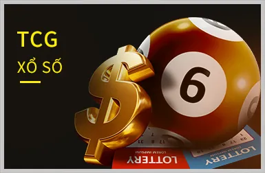 Slot Chủ Đề Độc Đáo Jili